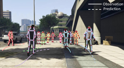 Social-Pose: Enhancing Trajectory Prediction with Human Body Pose overview
